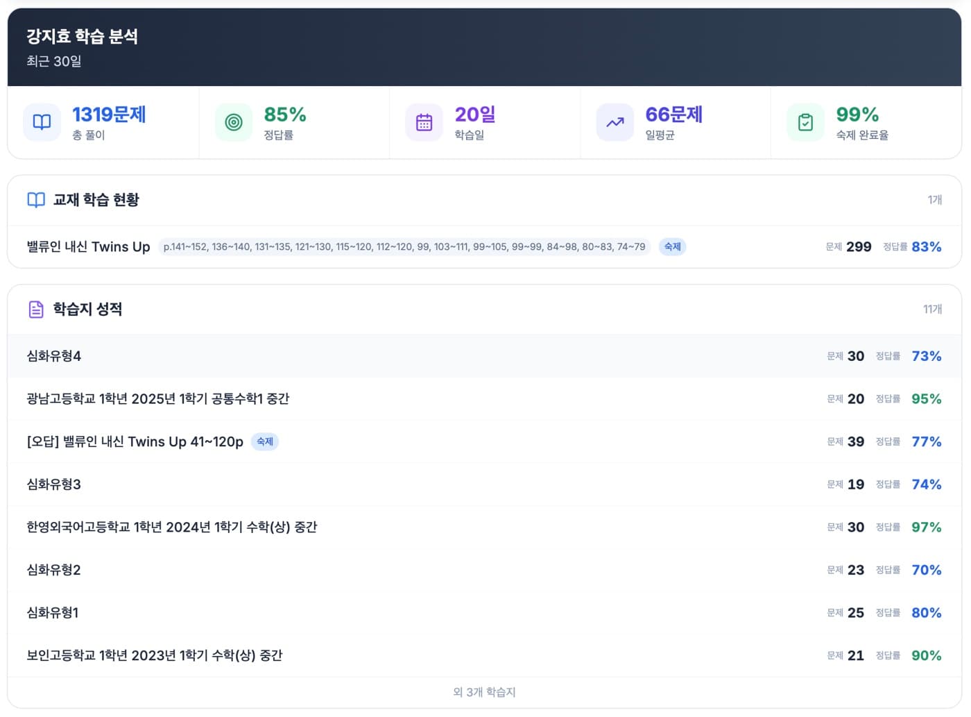 밸류인수학학원 학습 분석 리포트 - 데이터 기반 관리 시스템